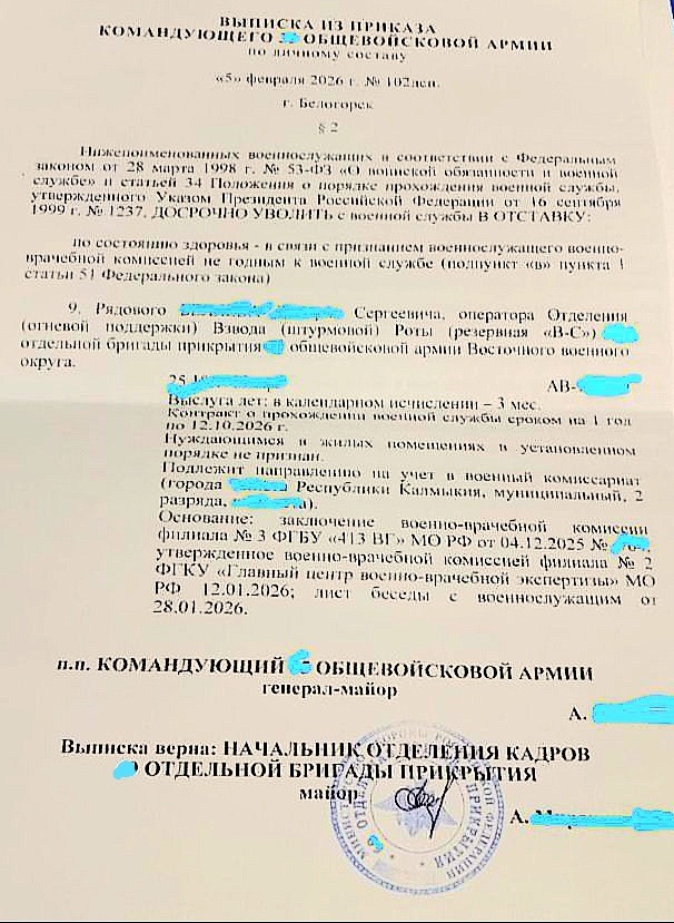 Приказ об увольнении военнослужащего по заключению ВВК  категория Д не годен к военной службе — результат работы  военного юриста Ростов-на-Дону